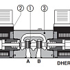 Гидрораспределитель DHE-0711-X110/50/60AC