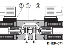 Гидрораспределитель DHE-0711-X110/50/60AC