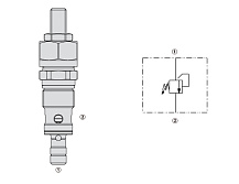 Редукционные предохранительные клапаны HRV0-M20