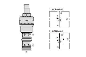 Компенсация давления 35F10-39A